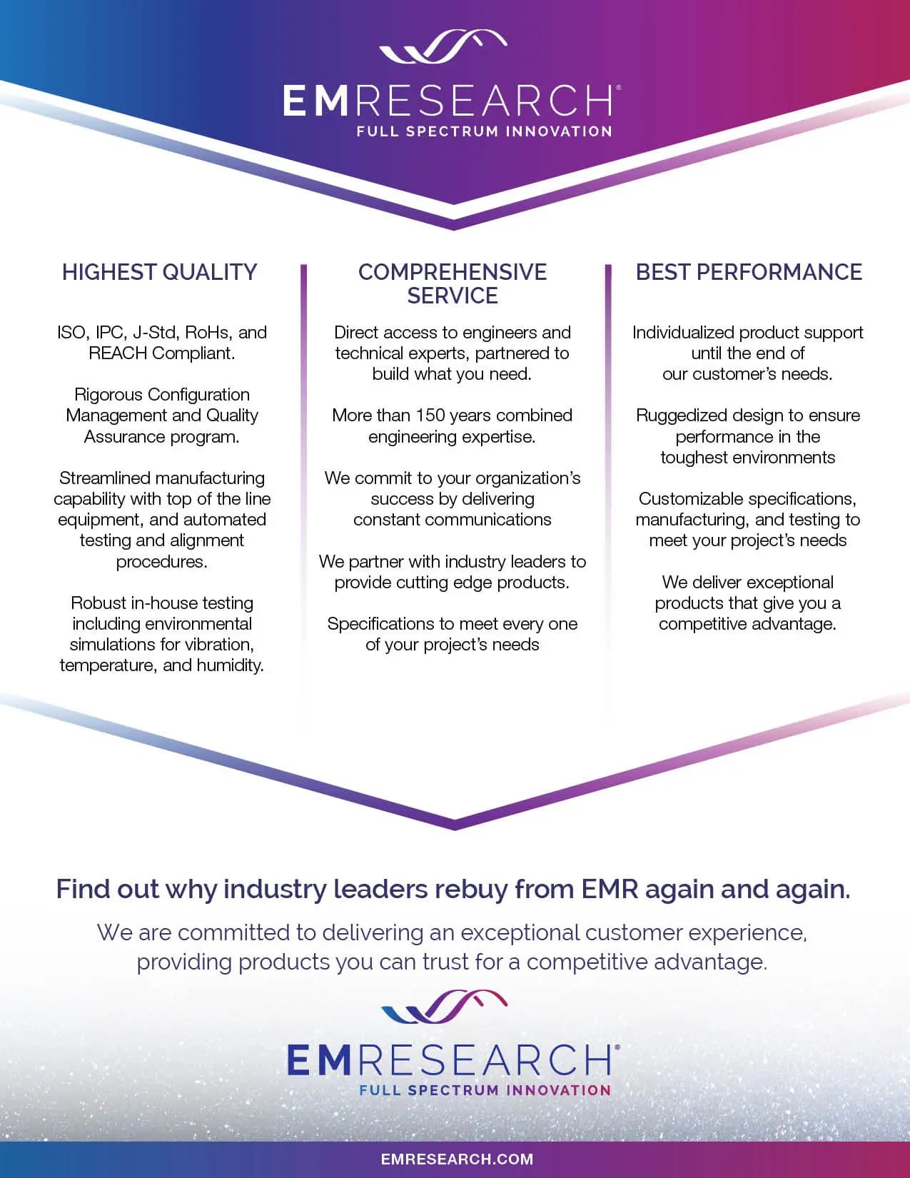 EM Research customer-facing brand message flyer: highest quality, comprehensive service, best performance
